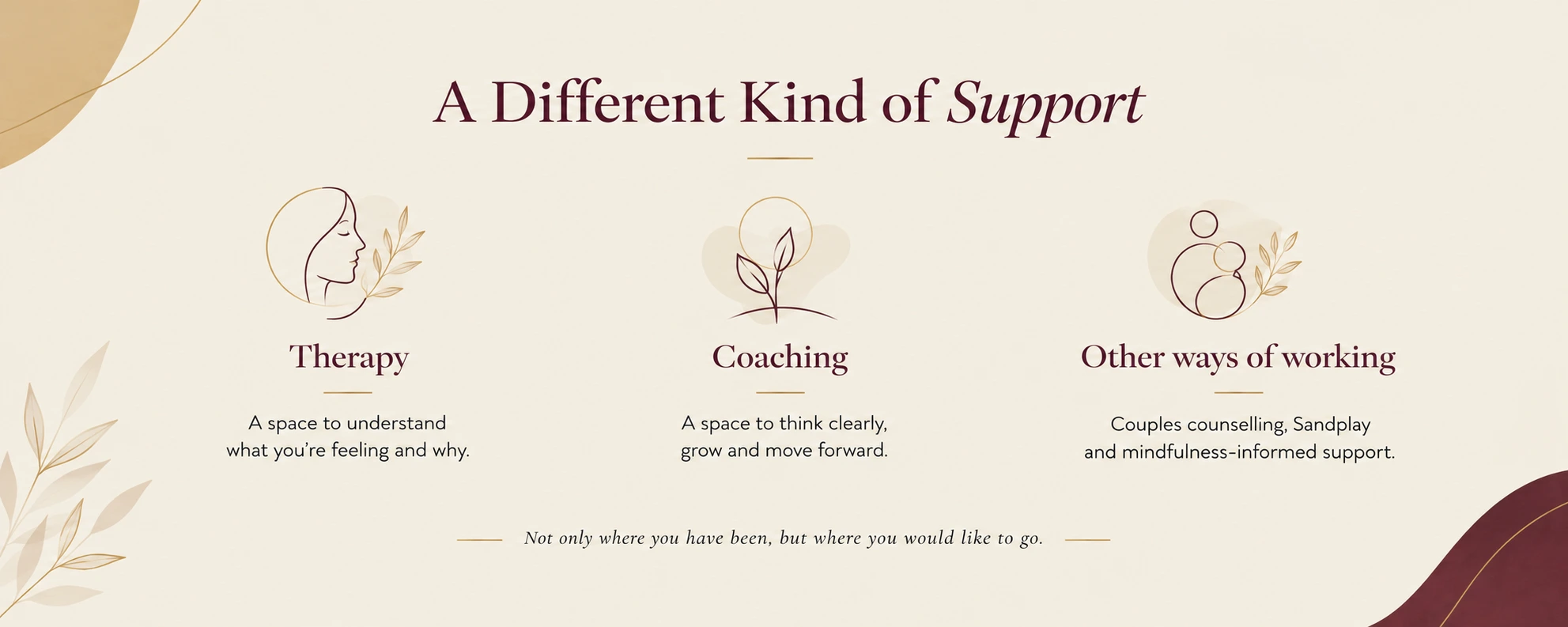 A Different Kind of Support - Therapy, Coaching, and Other ways of working